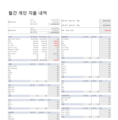 예산|월간 개인 지출 내역 예산|월간 개인 지출 내역
